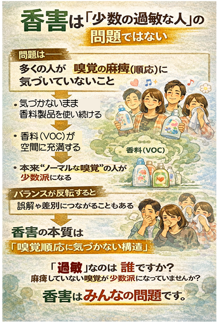 香害とは